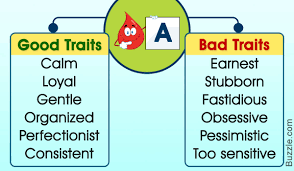 the amazing link between your blood type and your personality