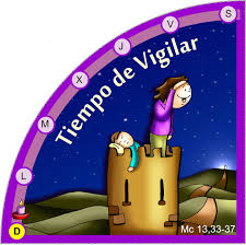 Wordpress Com Adviento Y Navidad Temas De Catequesis Catequista