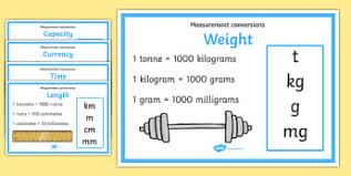 Punctual Conversion Chart Litres To Grams Sugar Measurement