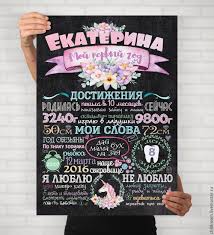 у моей девушки день рождения моей девушки день рождения Poster Dostizhenij Plakat Dostizhenij Melovaya Doska Zakazat Na Yarmarke Masterov C7afbru Prazdnichnye Postery Vladivostok Fotopodarki Doska Dlya Dnya Rozhdeniya Melovaya Doska