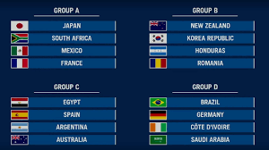 Schw» orf.at german world news data 170 countries. Olympische Spiele Mannschaften Dfb Deutscher Fussball Bund E V