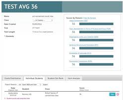 New Feature For Full Practice Act Tests The Benchmark Results View Sentence Structure Act Testing This Or That Questions