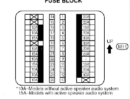 Whatever you are, we attempt to bring the web content that matches exactly what you are looking for. 1997 Nissan Altima Fuse Diagram Wiring Diagram Glow Specified Glow Specified Gobep It