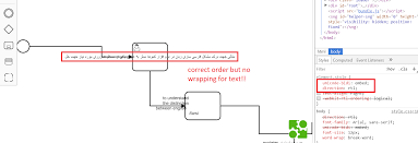 However, it is possible to achieve richer effect by using css (see example below). Rtl Languages Lengthy Texts Disarray In Modeler Modeler Camunda Platform Forum