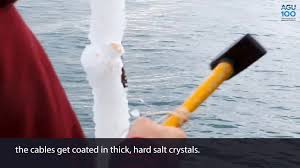 What Is The Dead Sea? Faq & All Your Questions Answered