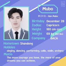 Han Mubo Idol Producer Hometown Idol Zodiac Capricorn