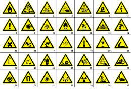 35 Free Warning Signs Symbols Safety Signs And Symbols Hazard Sign Warning Signs