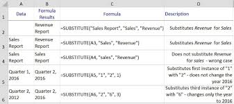 Learn How To Replace Data With Excel S Substitute Function Excel The More You Know Workbook