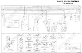 Mustang diagrams including the fuse box and wiring schematics for the following year ford mustangs: 1973 1979 Ford Truck Wiring Diagrams Schematics Fordification Net