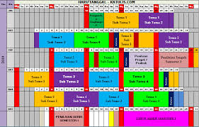 Maybe you would like to learn more about one of these? Jadwal Pelajaran K13 Sd Kelas 1 Tahun 2019 Katulis