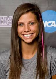 2011 Women's Soccer Roster