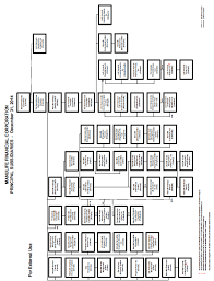 john hancock multifactor large cap etf