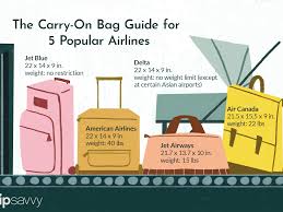 carry on bags size and weight limits