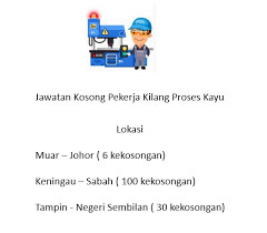 Inilah jawatan kosong kilang terkini in bangi 2020. Jawatan Kosong Pekerja Kilang Kerja Kosong Malaysia Facebook