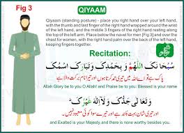 How To Pray Namaz Salat Prayer For Children