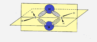 Borane (bh 3) is a lewis acid and there are one boron atom and three hydrogen atoms in borane molecule. Welcome To Chem Zipper Com Why Methylation Of Diborane B2h6 Replace Four Hydrogen Only