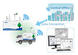 Keep reading to learn how to improve the air q. Air Quality Monitoring System Horiba