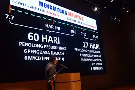 Banci penduduk dan perumahan malaysia 1980. Sesi Taklimat Pelaksanaan Banci Penduduk Dan Perumahan Malaysia 2020 Portal Rasmi Majlis Bandaraya Johor Bahru Mbjb