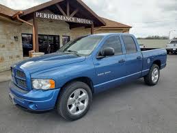 Image result for Patriot Blue 2002 Dodge
