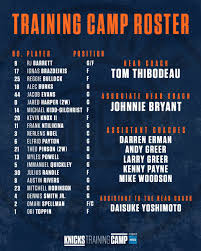 Visit espn to view the new york knicks team roster for the current season. New York Knicks On Twitter It Starts Here Our 2020 21 Training Camp Roster