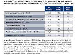 Amandemen ini akan memungkinkan tindakan diambil terhadap pengguna media sosial karena menghina islam. Vbtp 4lzjpatim