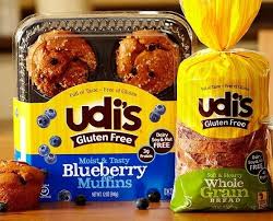 What bread can vegans eat? The Rise And Rise Of Gluten Free But Is The Growth Sustainable