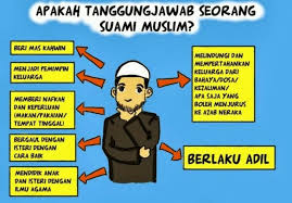 Tanggungjawab suami memberi nafkah zahir dan batin. Tanggungjawab Suami Dan Isteri Urut Badan Batin Rizal Facebook