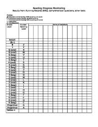 Reading Progress Monitoring Chart Editable