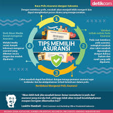 Tips Memilih Asuransi Infografis Tips Asuransi