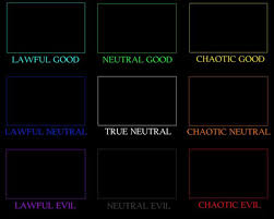 Alignment Charts Know Your Meme