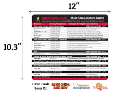 Meat Temperature Magnet Large Font Internal Temp Guide