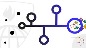 To begin, enroll in the specialization directly, or review its courses and choose the. Quantitative Biology Workshop Bio 341 By Edx On Mit Python Online Course Mooc