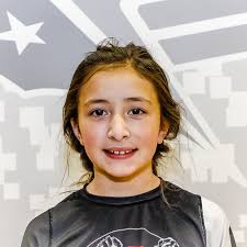 Competitor List [2022 Oklahoma City Open]