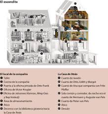 Visitar la casa donde estuvo. Anne Frank Habria Cumplido 90 Anos Su Ahaus Arquitectos Facebook