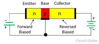 Difference Between Npn Pnp Transistor With Comparison