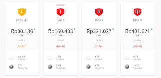 Cara Mengatasi Limit Download Mega Panduanit