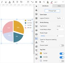 Learn how to create bar/stacked bar/100% stacked bar chart on google do you want to learn how to make bar graphs or charts at ease on google sheets? How To Make A Pie Chart In Google Sheets Edrawmax Online