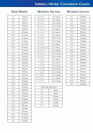 Units Of Measurement Conversion Chart Luxury Printable Metric Conversion Table In 2020 Conversion Chart Math Metric Conversion Chart Metric Conversions