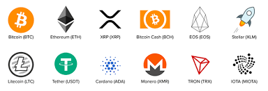 Bilello compiled the performances of the top ten cryptocurrencies over the past year and shared the findings in a tweet on april 10. Blockchain Suisse