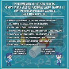 Pendaftaran smk penerbangan hasanuddin makassar 2021. Smk Penerbangan Hasanuddin Makassar Home Facebook