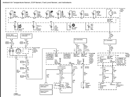 For a detailed wiring diagram it's usually included with a factory service manual. Chevy Cobalt Wiring Harness Location Wiring Diagram Replace Wave Pocket Wave Pocket Miramontiseo It