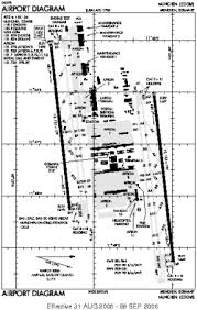 Muc Munich Franz Josef Strauss Intl By De Airport