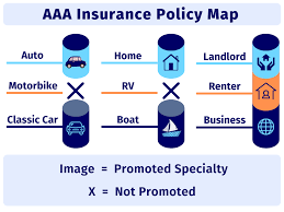 Aaa auto clubs around the country average an a from the better business bureau (bbb) — some even get an however, you'll find a number of customer complaints filed with the bbb, based on the region. List Of Car Insurance Companies Usa With Phone Numbers