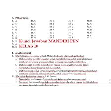 Kunci Jawaban Mandiri Pkn Kelas 10 Ilmusosial Id