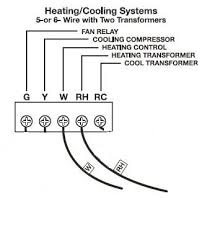 Another wiring diagram related with honeywell thermostat 2 wire installation. Wifi Thermostat Doityourself Com Community Forums