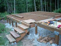 Epingle Sur Landscape Backyard