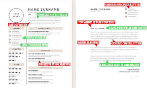 Address cover letter with name. How Putting Your Address On Your Cover Letter Could Cost You The Job Daily Mail Online