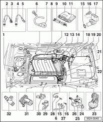 30 in 13 posts thanks given: For A 2000 Vw Jetta Vr6 Wiring Diagram Wiring Diagram All Close Value Close Value Huevoprint It