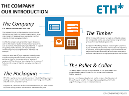 The standard quality requirement of the company are strictly follow malaysia grading rules (mgr). Eth Holdings Sdn Bhd Builtory Pallet Supplier And Manufacturer Malaysia