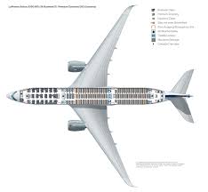 Lufthansa Premium Economy A380 Seatguru Best Description